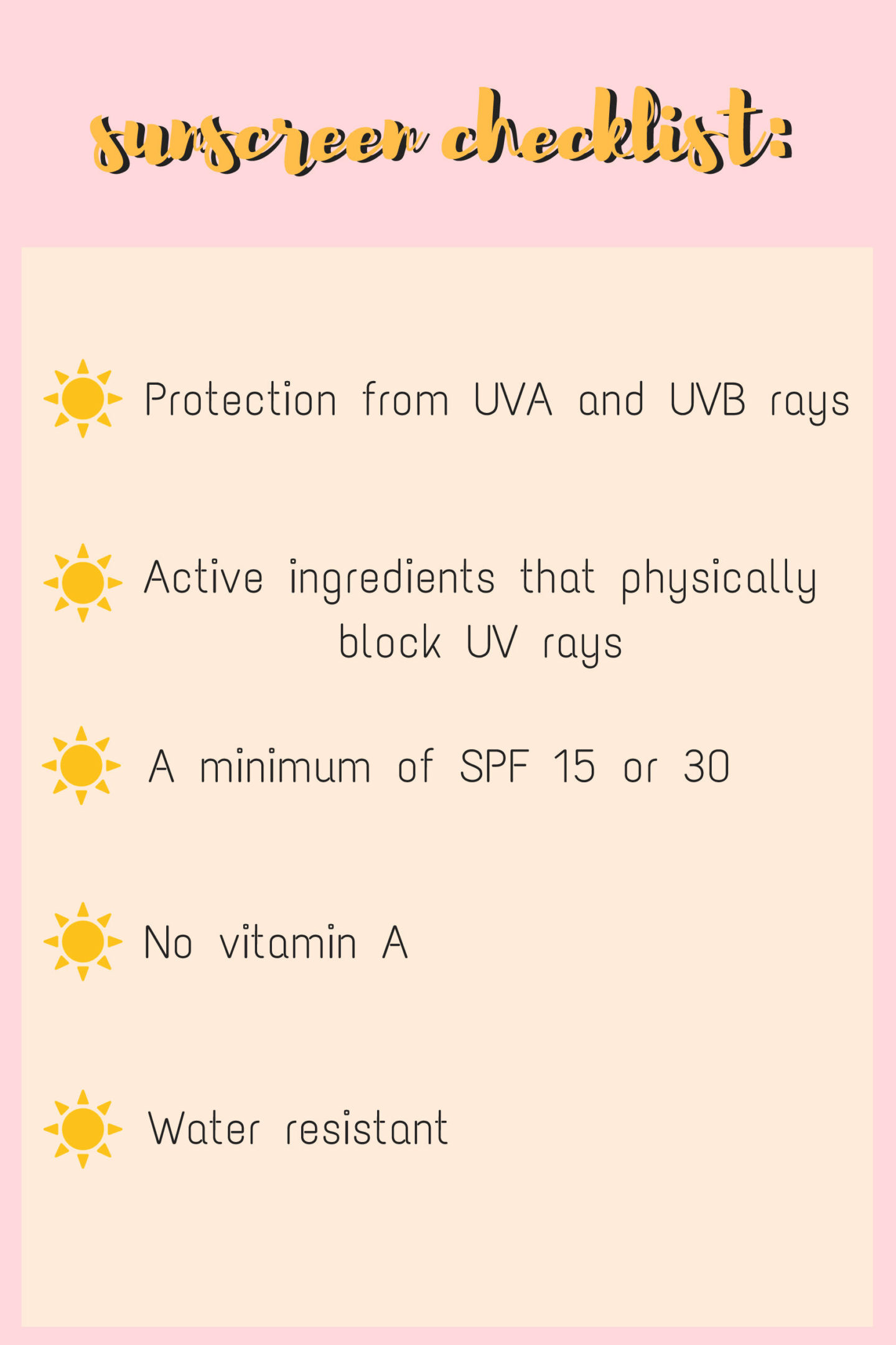sunscreen checklist
